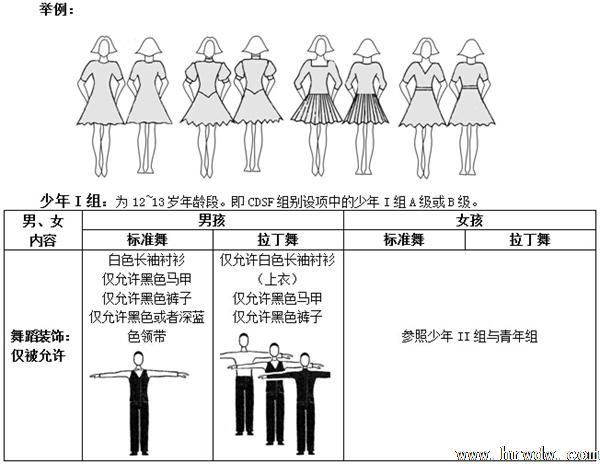 CDSFw赸ِbҎ(gu)