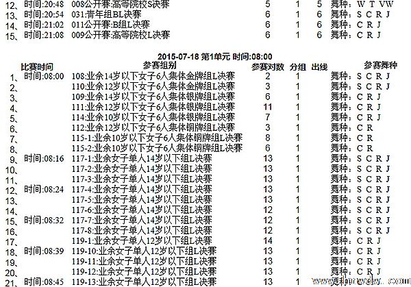 dǡ13ȫw赸\ِ2015AHw赸_ِِ̱