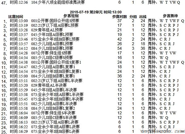 dǡ13ȫw赸\ِ2015AHw赸_ِِ̱