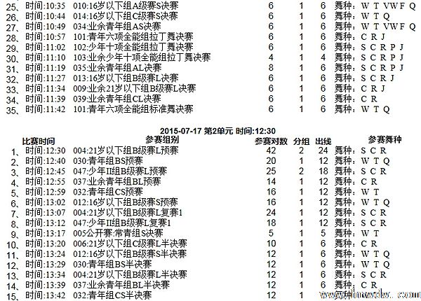dǡ13ȫw赸\ِ2015AHw赸_ِِ̱