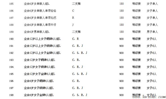 2016ʮˌCBDFԺУxߵߌáᱭH˜蹫_ِ֪ͨ