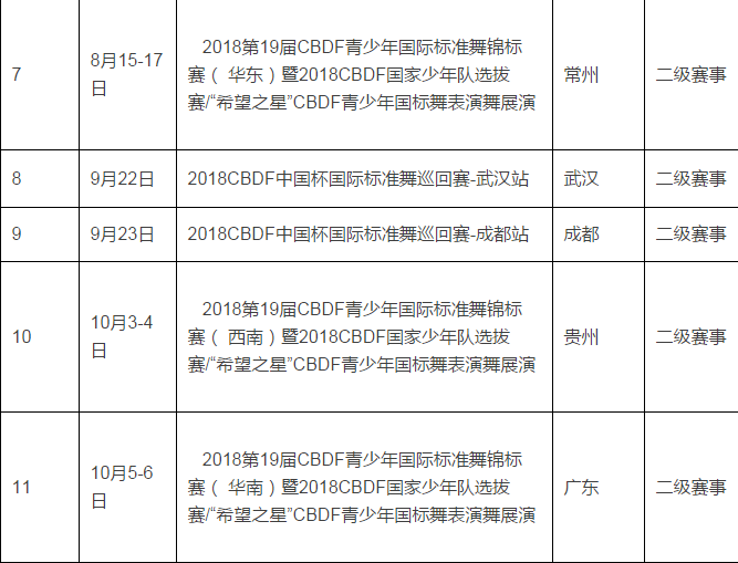 2018CBDFِճ̰