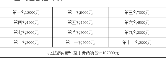 Їw赸ϕPӡl\H2018Їw赸_ϵِϺվِҎ̵֪ͨ