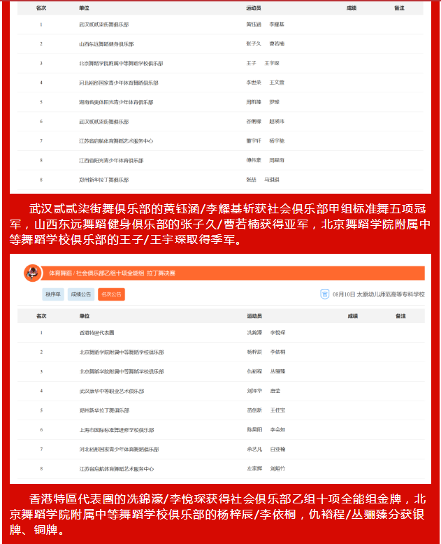 2019ڶȫ\ӕw赸ِɿ